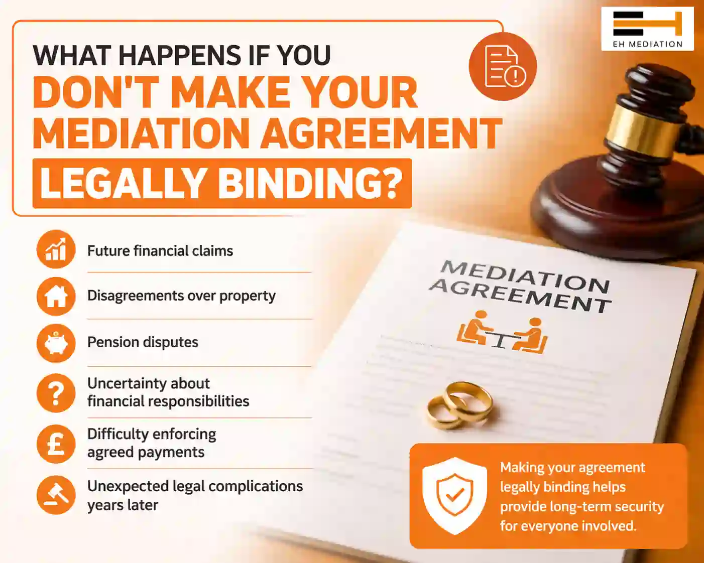 What Happens If You Don't Make Your Mediation Agreement Legally Binding Greater London?